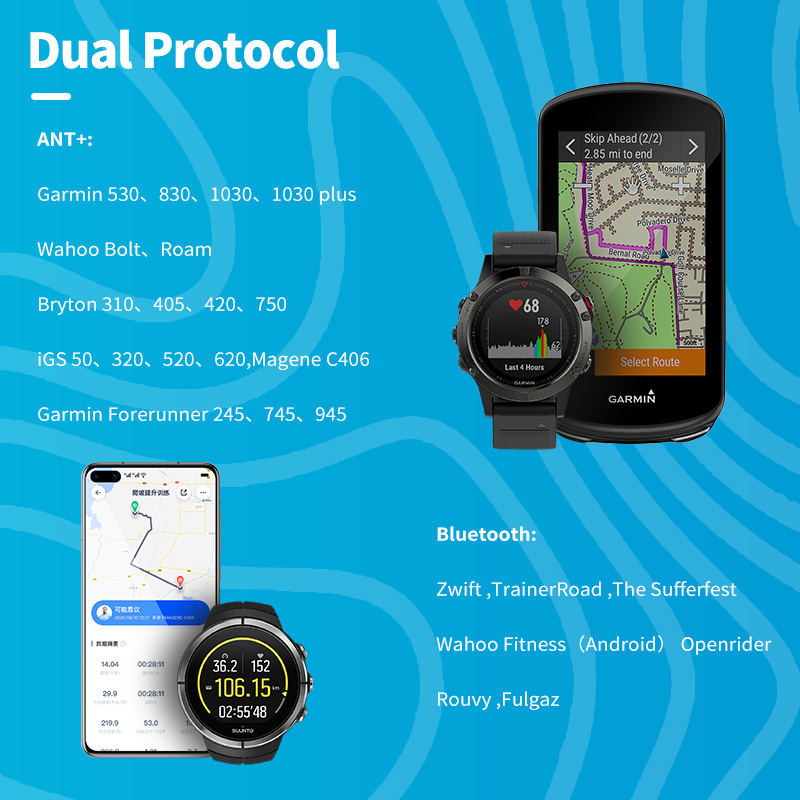 Czujnik prędkości i kadencji r – Cycling Speed Cadence Sensor Dual recenzja i cena