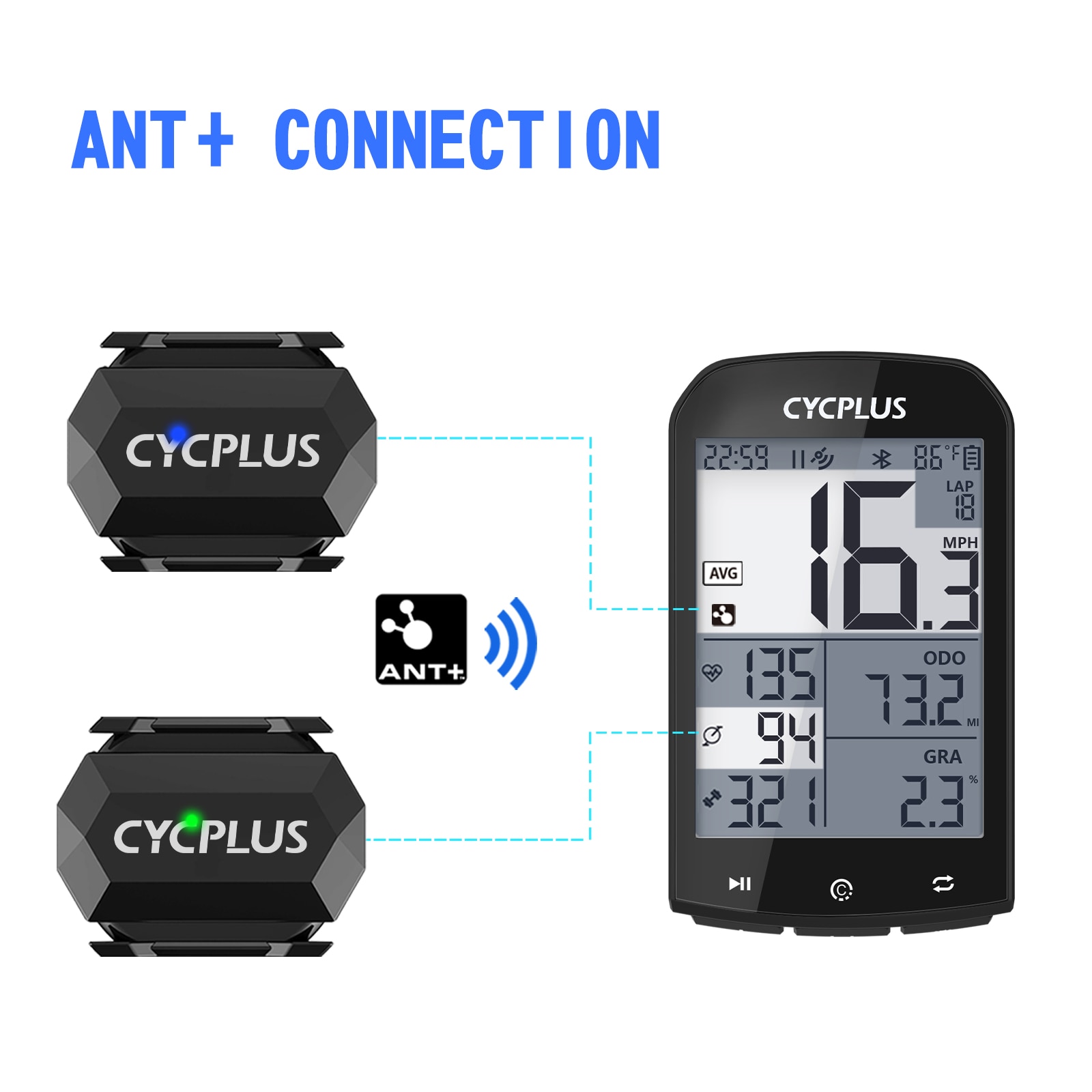CYCPLUS prędkość kadencji podw – Cycling Speed Cadence Sensor Dual recenzja i cena